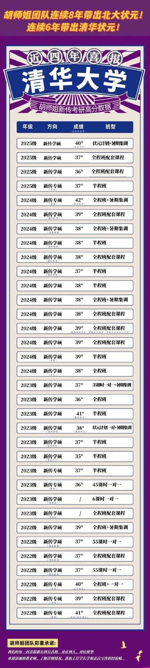 澳门研究生资料公开,和清华成立四个新学院与清华成立四个新学院的时间