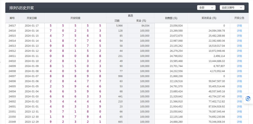 新澳2025今晚特马开奖号码和千万建10个厕所被查与