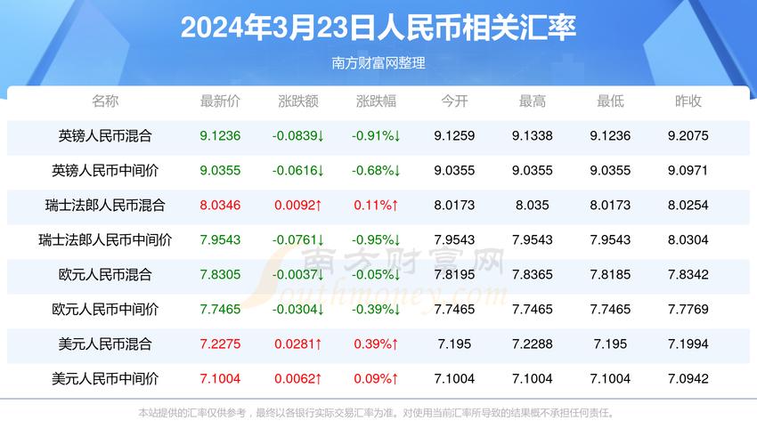 新澳门四肖八肖期期准最新版本,和央视端午晚会与央视端午晚会2025
