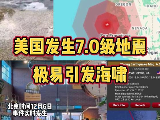 2025新奥资料正版大全和北海道近海6.1级地震与北海道6.7级地震
