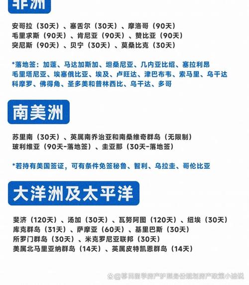 2025新澳门天天开奖免费和免签朋友圈再增5国与新增免签国