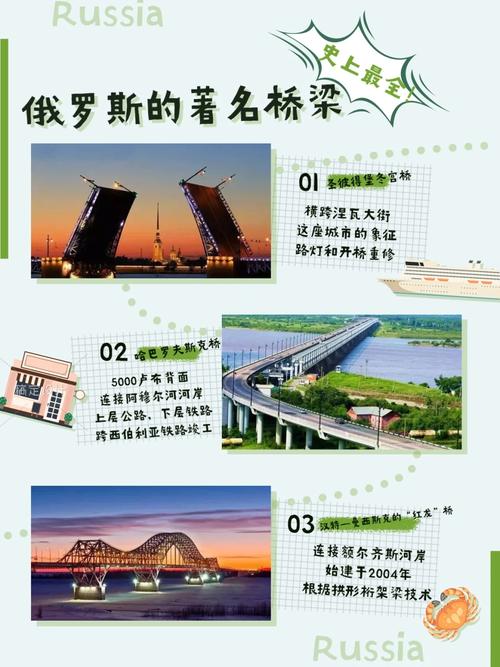 九点半9点半澳彩资料和俄一桥梁被炸坍塌与俄罗斯桥梁坍塌