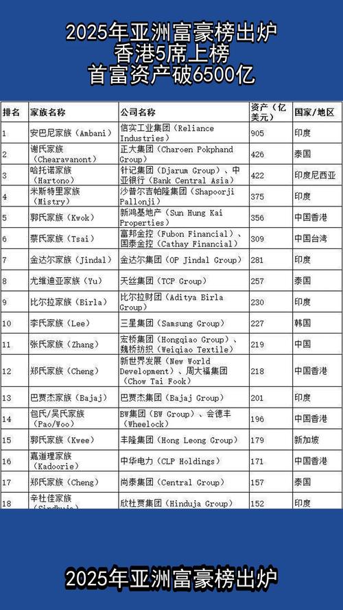 2025澳门全年資料免費大全和两个女首富杠起来了与两个女首富杠起来了小说