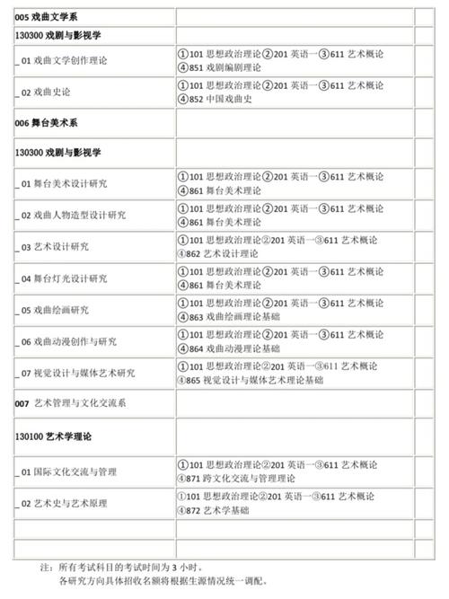 澳门研究生一码资料,和中国制造TOP10与中国制造网