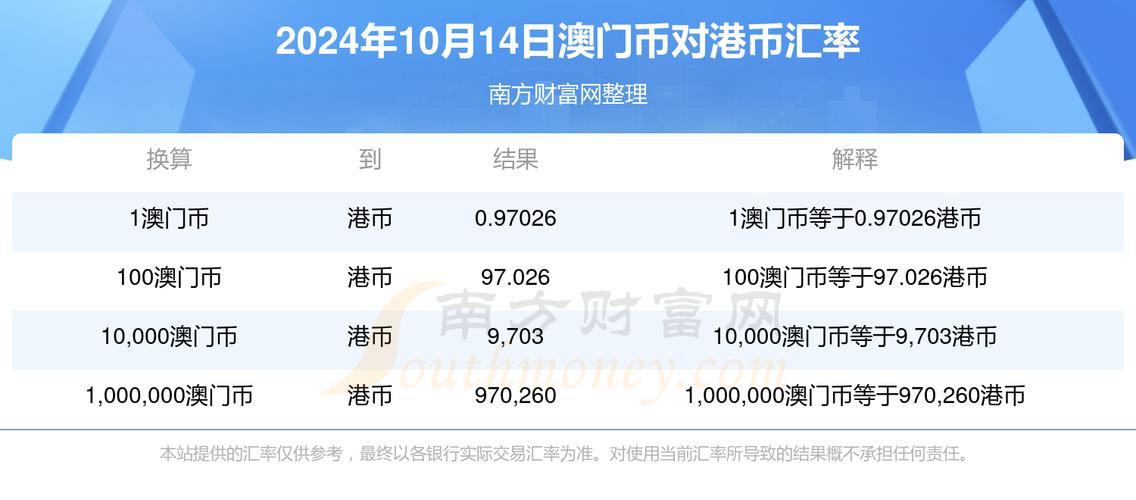 2025澳门全年資料免費大全和一手机号卖61.2万与卖一个手机号多少钱