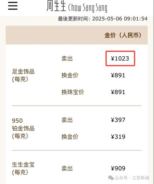 2025澳门特马开奖查询和金价重回1000元大关与金价重回1000元大关是真的吗