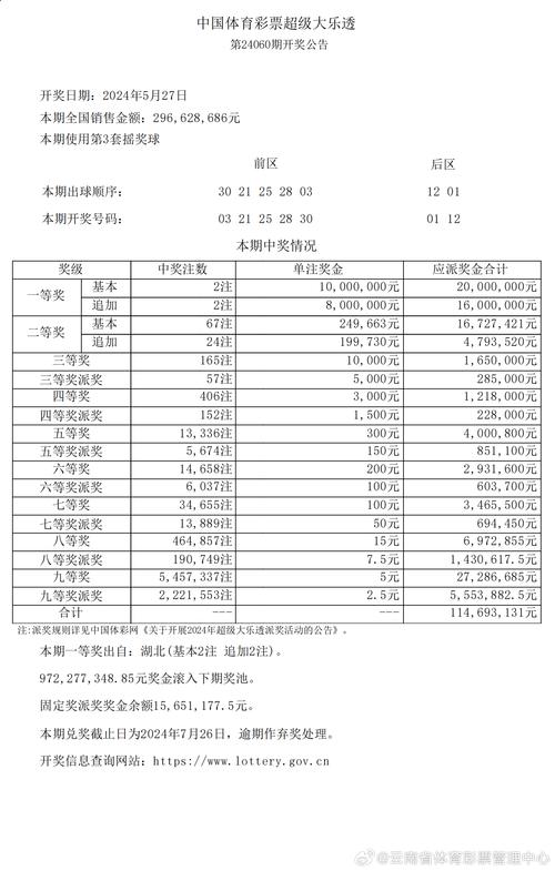 新澳门今晚开奖结果号码查询表和我国6个GDP千亿镇与中国gdp千亿镇