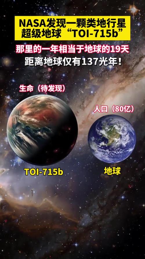 新澳门彩最快开奖记录和科学家发现超级地球与科学家发现超级地球K2-360b