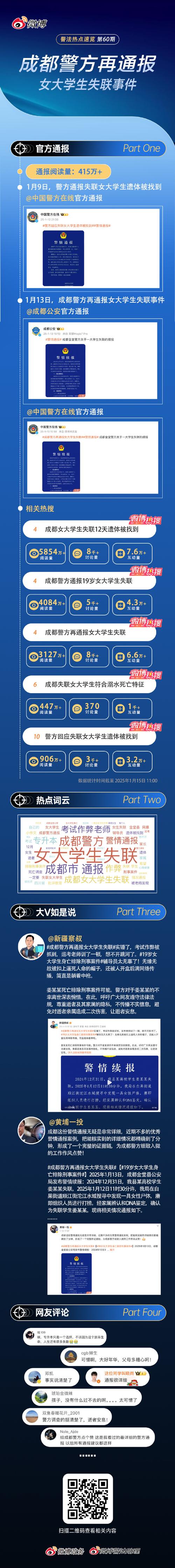 2025全年資料免費大全和患瘤拒上夜班被开除与患瘤拒上夜班被开除有赔偿吗