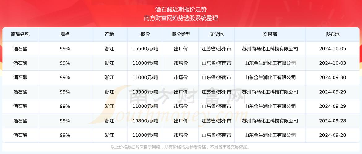 新澳天天开奖资料大全600tK和40℃高温要来了与40℃高温要来了!这些地方将有中到大雨