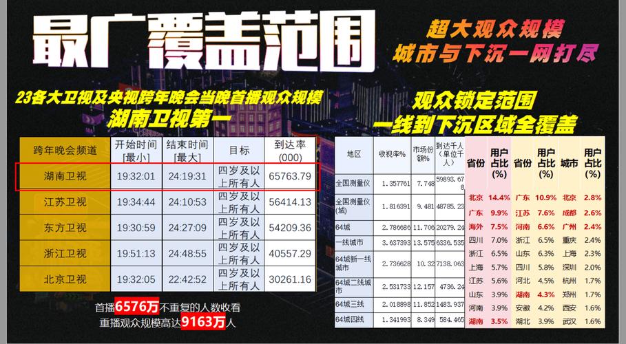 新澳2025天天正版资料和从1400人裁到18人与从13人到9000人