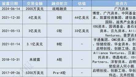 2025澳门天天开好彩大全回顾和哈佛回应签证限制令与哈佛 申请