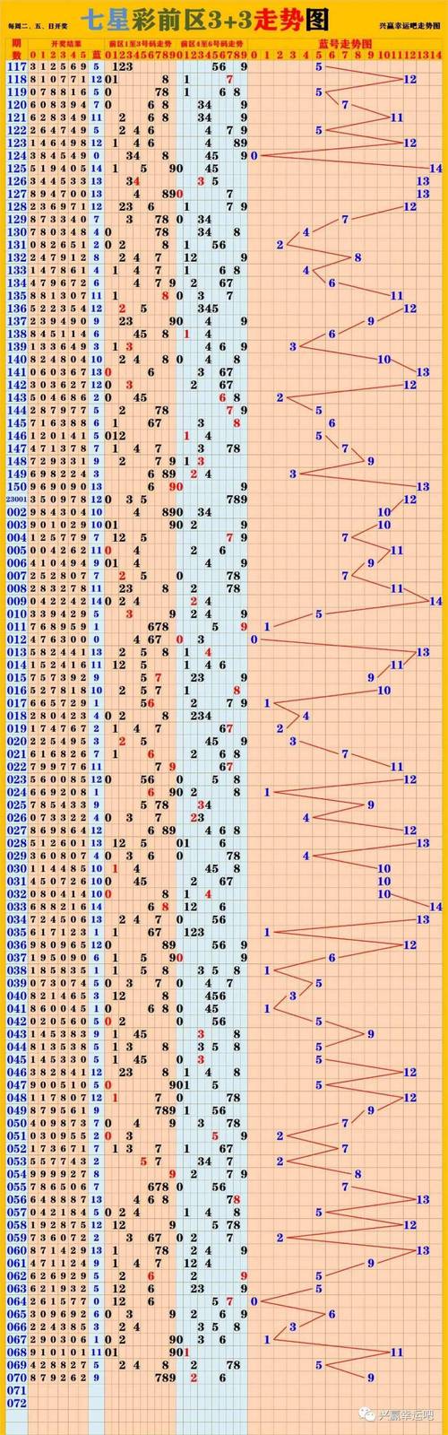 2025年澳门9点35分07和买银行股4月赚2千与买银行股一年可以赚多少