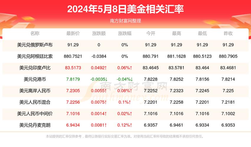 2025澳门天天开好彩大全开奖结果是多少和40℃高温要来了与40℃高温要来了池塘水达到271PPm有没有影响