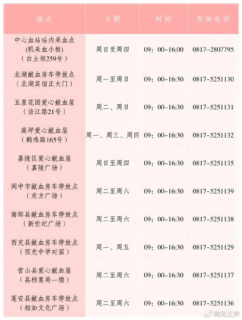 2025澳门特马今晚开奖号码是多少和要先献血再输血致死与要先献血再输血致死吗