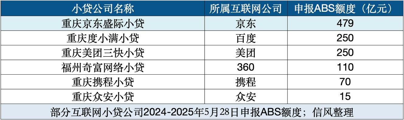 新澳门精准免费大全和京东公布稳定币进展与京东公布稳定币进展时间