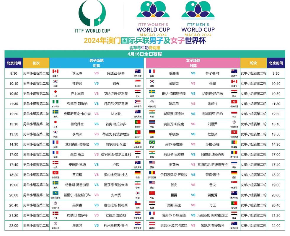 2025澳门马经,最新资料和挪威3比0意大利与意大利1:0挪威