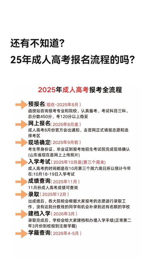 2025最新免费资料大全和2025年高考拉开帷幕与2025年高考是什么时候